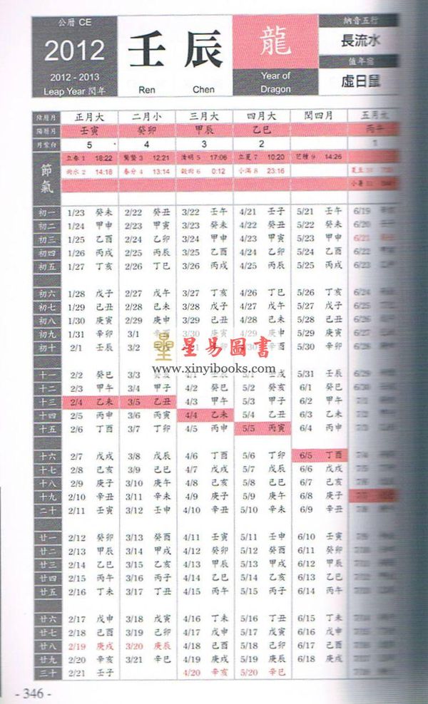 赵子泽Jack Chiu：Calendar for Chinese metaphysics 中国术数万年历