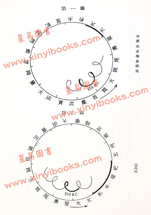 新城新藏著 沈璿译：中国天文学史研究