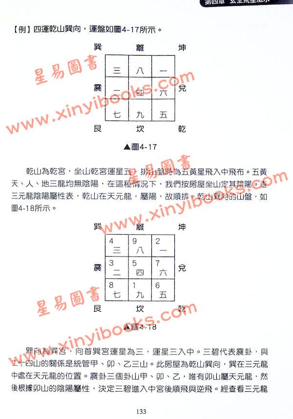 李计忠：家居环境风水入门