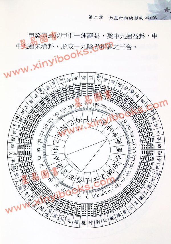 秦震：七星打劫最终章