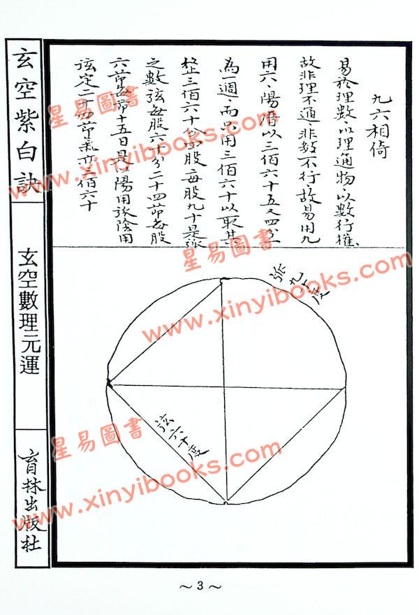 赵景羲：玄空紫白诀（育林）