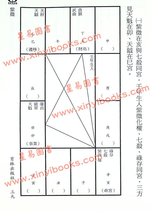 曾正兴/真观主人：紫微斗数赋文格局总论（平装二册）