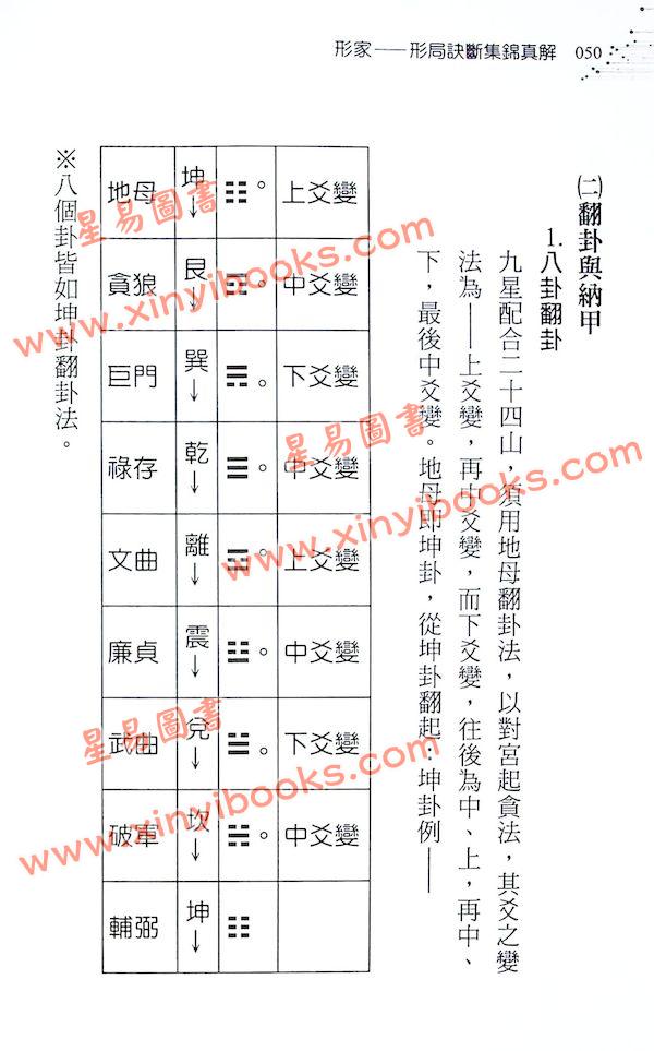 郑照煌：形家-形局诀断集锦真解