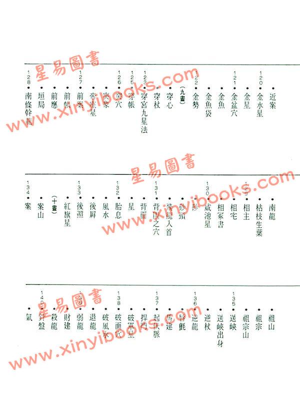 张解民：中国堪舆辞典