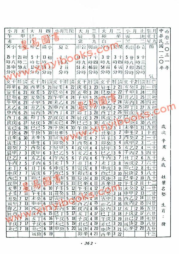 福慧耕：星相家万年历（小）