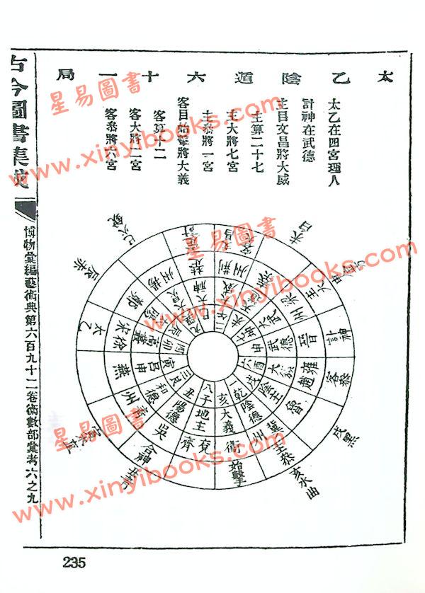 古今图书集成：珍本太乙神数（精装）