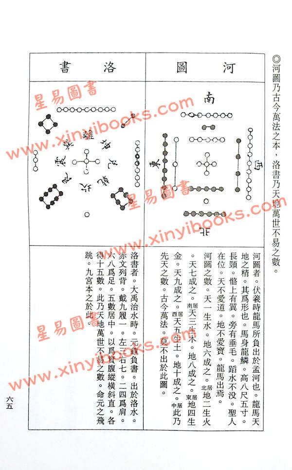 郭伯阳：各派阳宅揭密之五总论篇（久鼎）