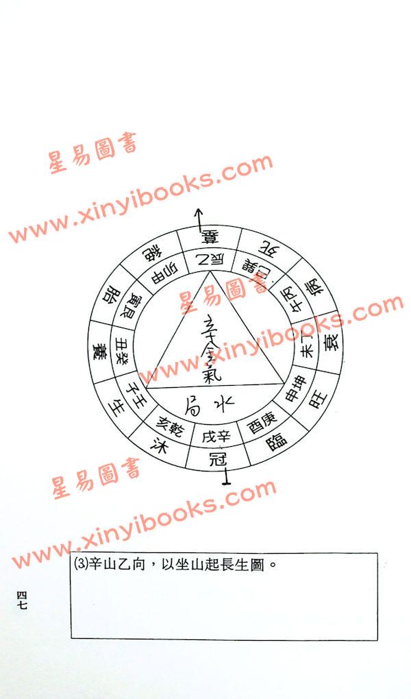 郭伯阳：各派阳宅揭密之二法门篇（久鼎）