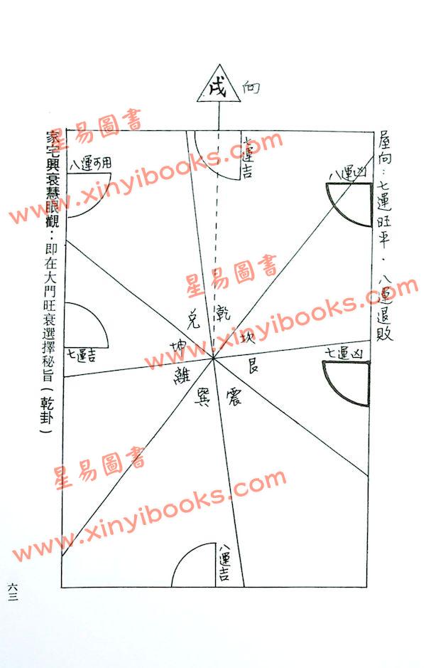 郭伯阳：各派阳宅揭密之三法门水法篇（久鼎）