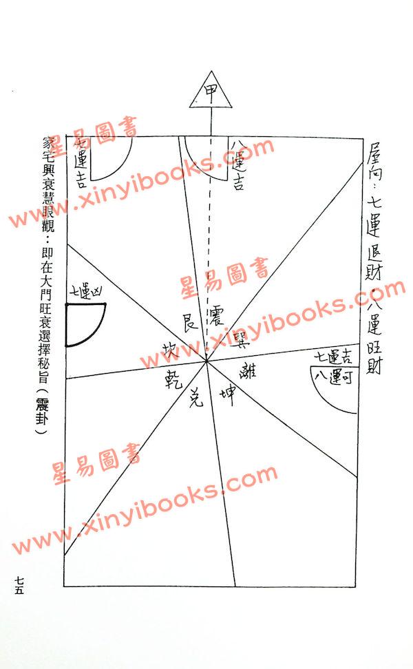 郭伯阳：各派阳宅揭密之三法门水法篇（久鼎）