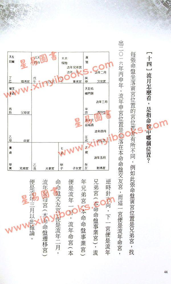 陈雨慈：幸福紫微方程式