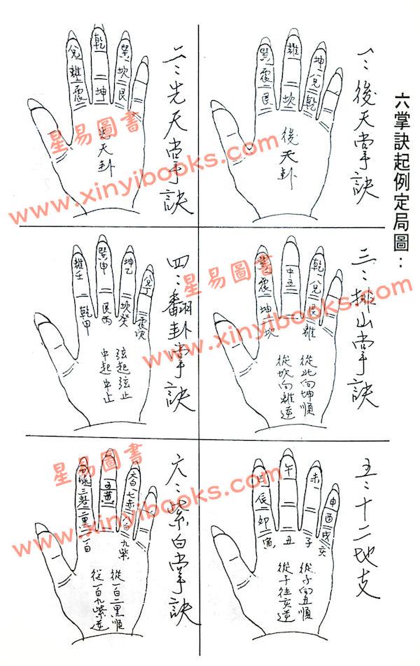 吴霖：地理要义