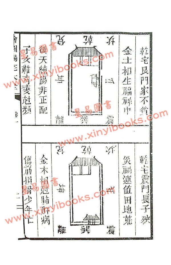 圖繪陽宅大全（貿騰發賣）