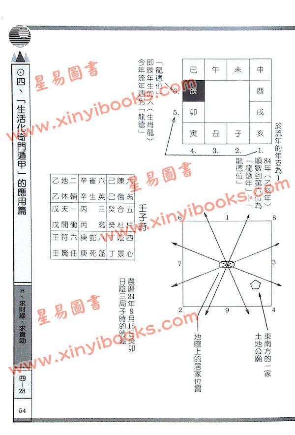 巫信辉/万真：生活化奇门遁甲