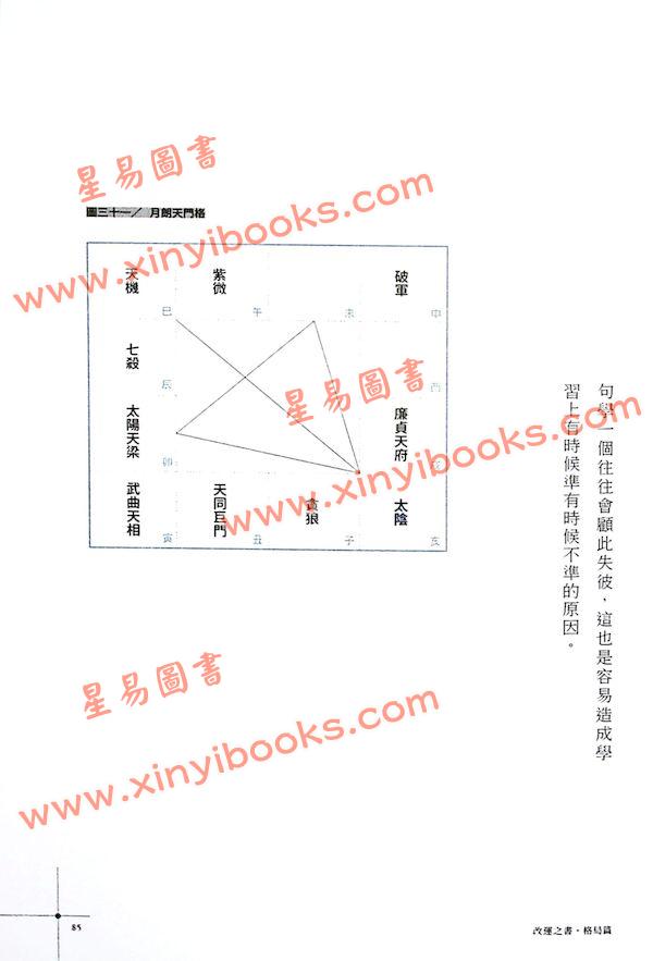 大耕老师：改运之书格局篇