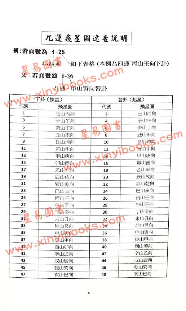 六愚/黄谦：玄空九运飞星图要（黄谦）