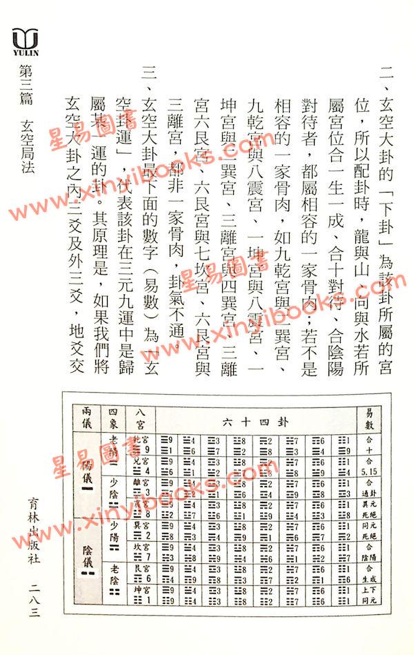 劉信雄：調理氣談風水（育林42）