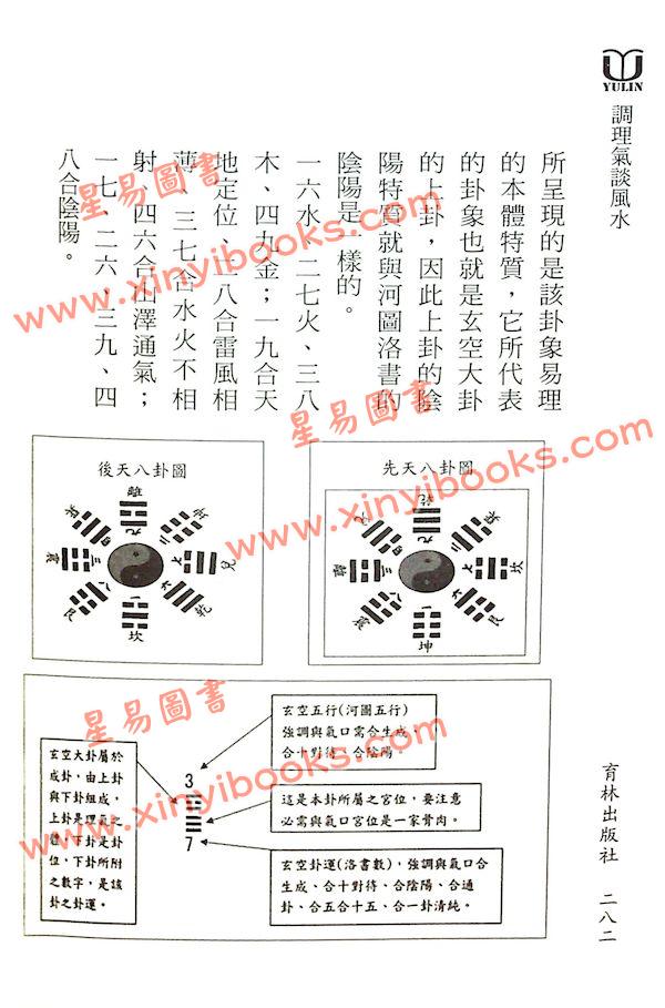 劉信雄：調理氣談風水（育林42）