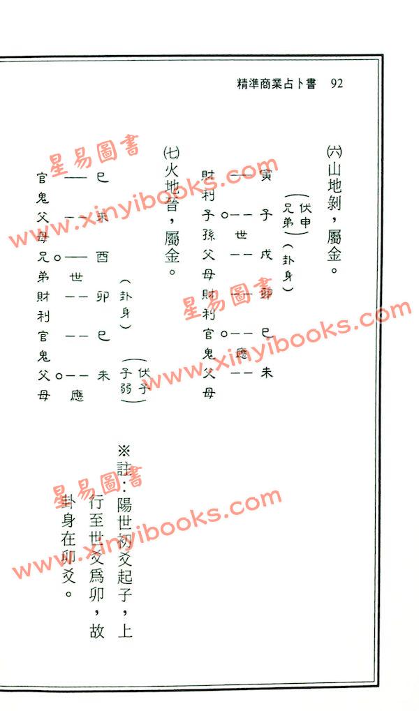 王士文：精准商业占卜全书 書有黃斑