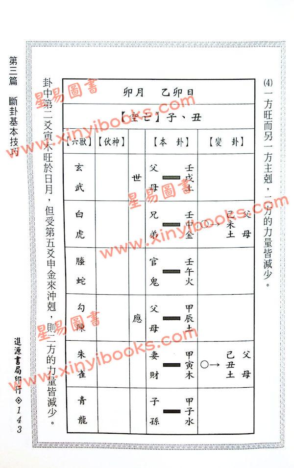 陈龙羽：文王圣卦-股票求财透解