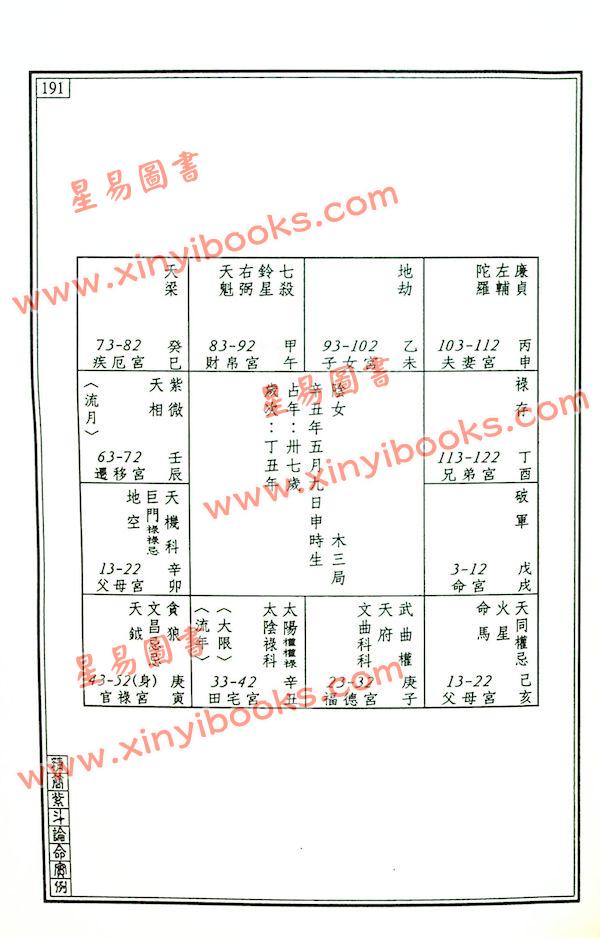 王士文：精简紫斗论命实例 書有黃斑