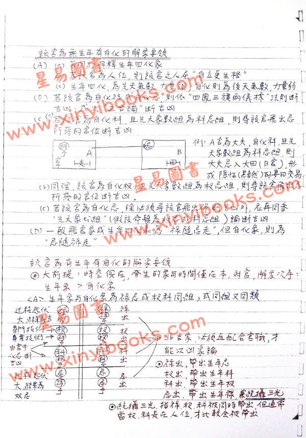 许铨仁讲述：紫微斗数高级班笔记（曾同学整理）手抄本