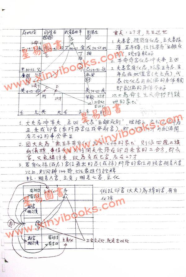 许铨仁讲述：紫微斗数高级班笔记（曾同学整理）手抄本