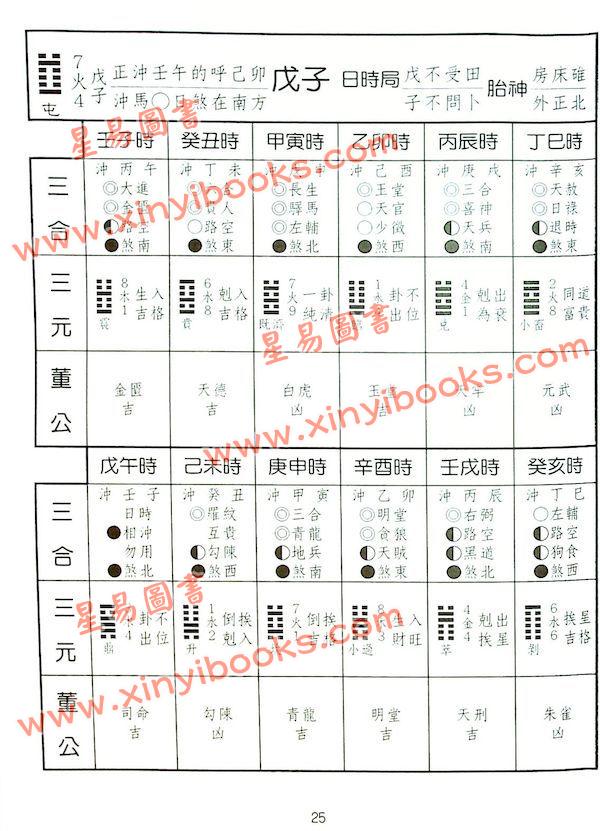 范龙达：2025乙巳年择日要览