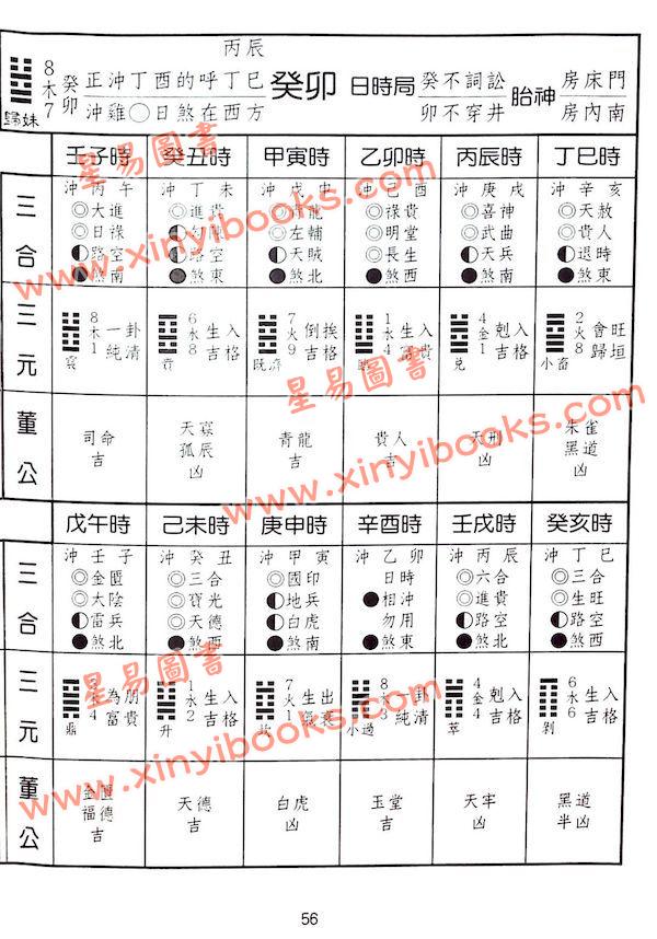 范龙达：2025乙巳年择日要览