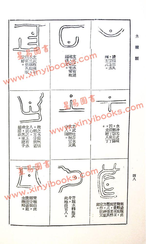 曾子南：水龙经（中国堪舆学会）