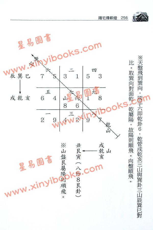 郑照煌：阳宅传薪灯