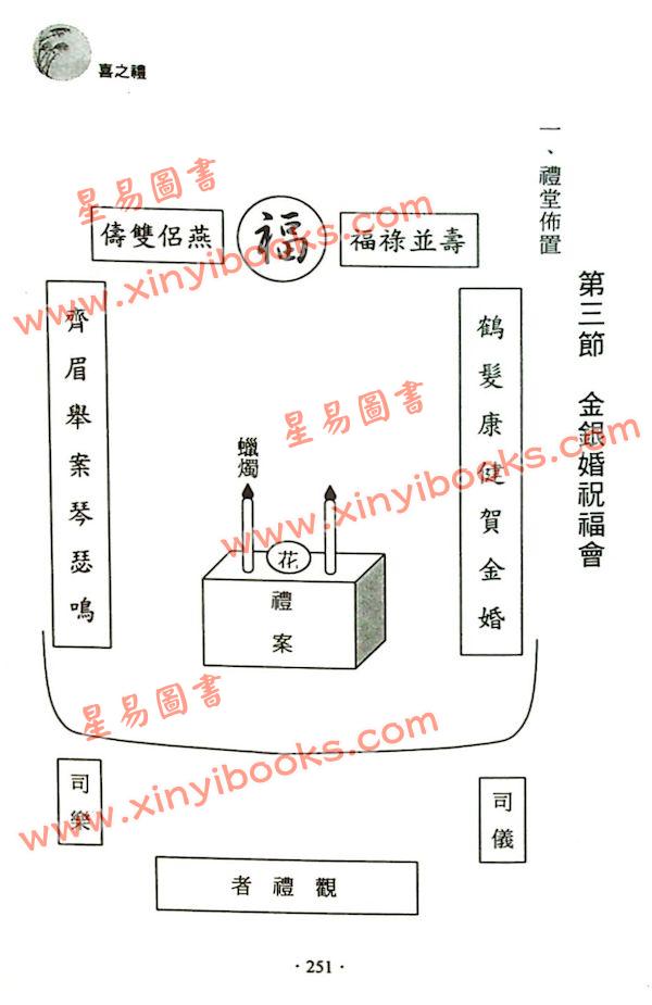 楊烱山：喜慶禮儀（竹林）