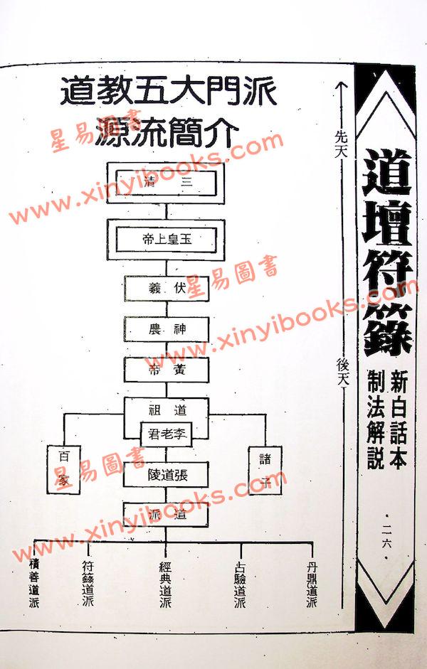 楊逢時：道壇作法全集（十一）（一套3冊不分售）（逸群圖書34/35/36）