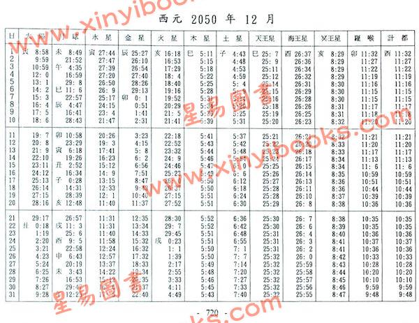 夏唯纲/萧有利：天文星历（第三册）2001-2050