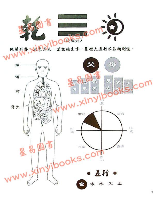 张骏耀：易经智慧锦囊（金装纪念版）