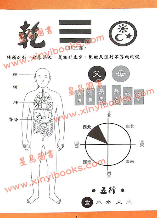 张骏曜：易经塔罗珍藏版20周年纪念