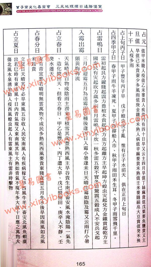 曾王君：2025乙巳年曾子南宗师三元地理择日通胜便览