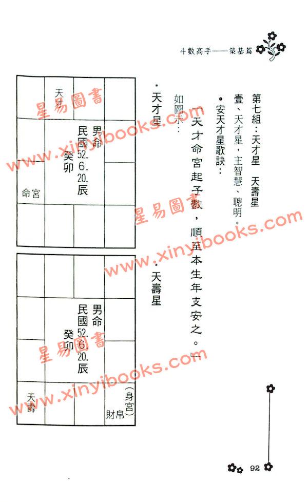 姜威国：斗数高手-筑基篇