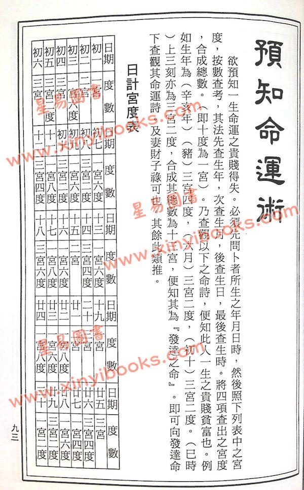 许宏全：象棋神卦外六种