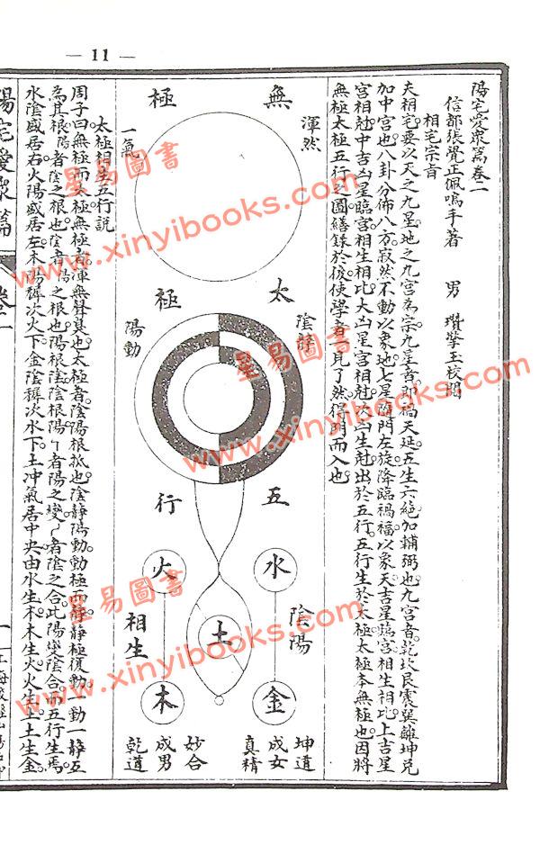 张觉正：详图阳宅爱众篇附宝镜全图（精装）