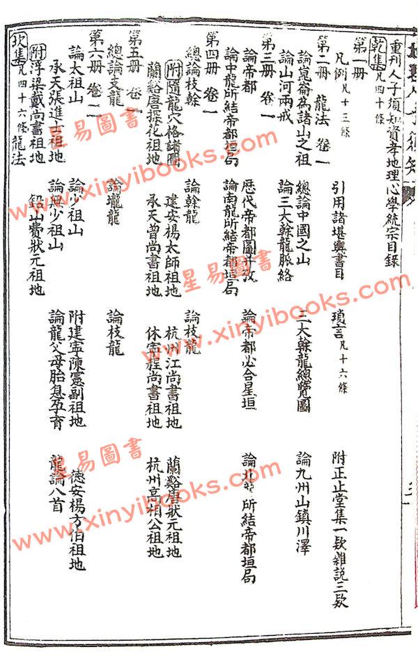 徐维志：精校图说地理人子须知（上下）