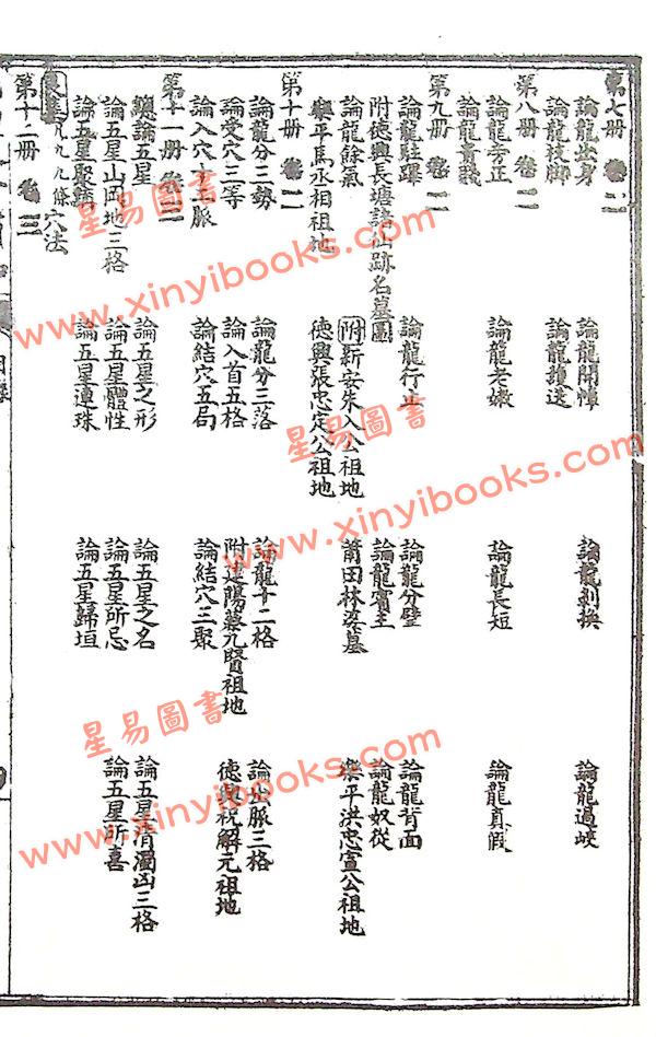 徐维志：精校图说地理人子须知（上下）
