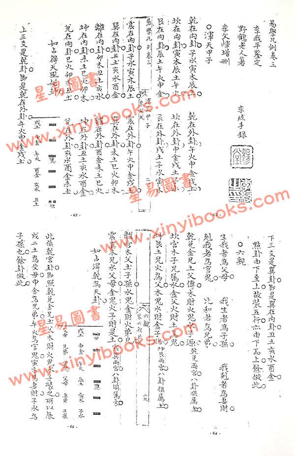 中央图书馆善本藏书/野鹤老人/李文辉：野鹤老人占卜全书（精）（武陵X065）