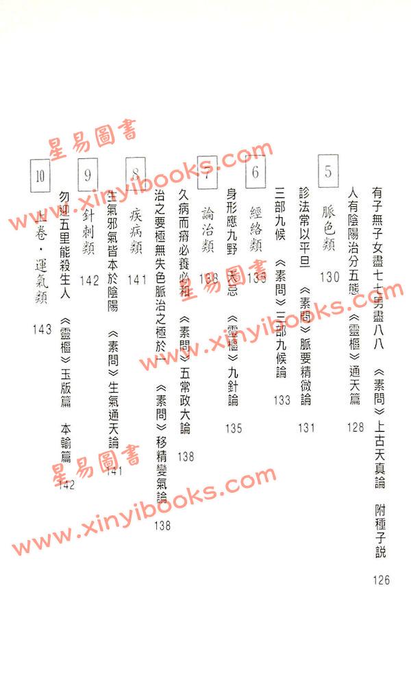 李雨村：医易集粹注解