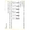 黄朝全：透地奇门地理奥秘（精装）（黃老師）