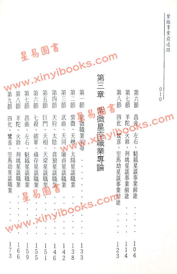 蔡上机：从紫微解说事业运