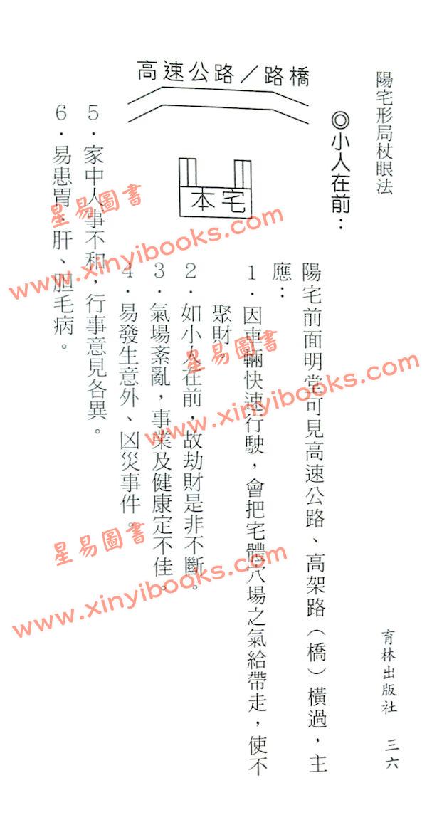 黄泽元：阳宅形局杖眼法