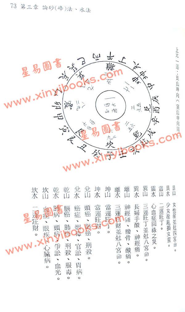 陈怡诚：玄空九星地理学（大元）