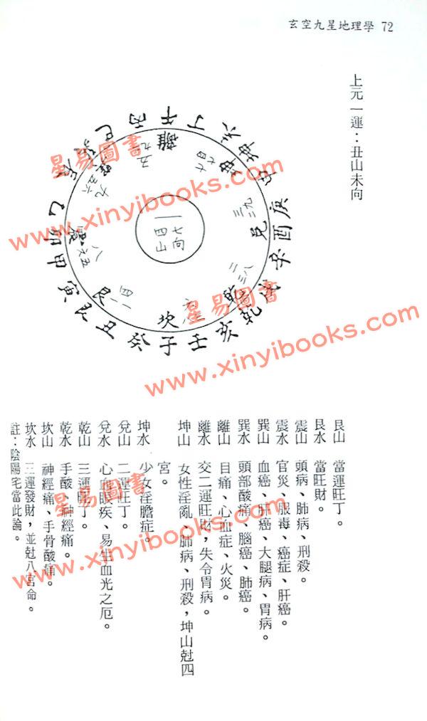 陈怡诚：玄空九星地理学（大元）