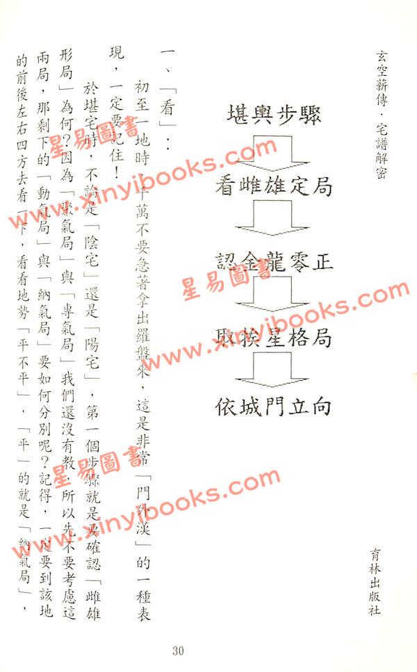 李宗驹：玄空薪传3宅谱解密